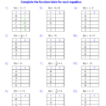 Graphing Linear Equations Using A Table Of Values Worksheet Pdf