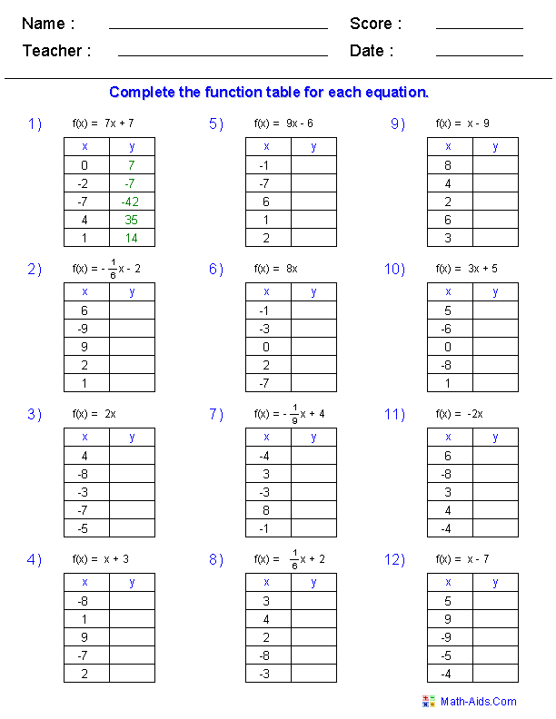 Graphing Linear Equations Using A Table Of Values Worksheet Pdf 