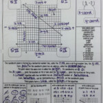 Graphing Linear Equations Vocabulary Worksheet Answer Key Db excel