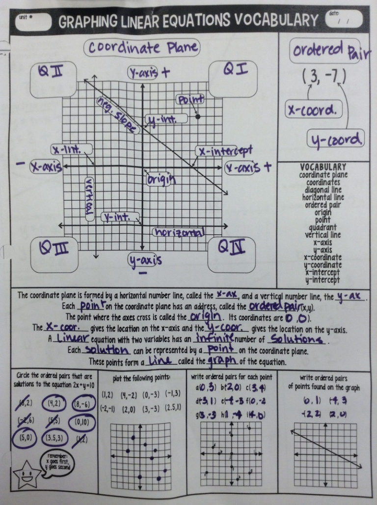 Graphing Linear Equations Vocabulary Worksheet Answer Key Db excel