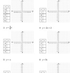 Graphing Linear Equations Worksheets With Answer Key