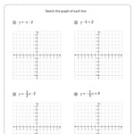 Graphing Linear Equations Worksheets With Answer Key