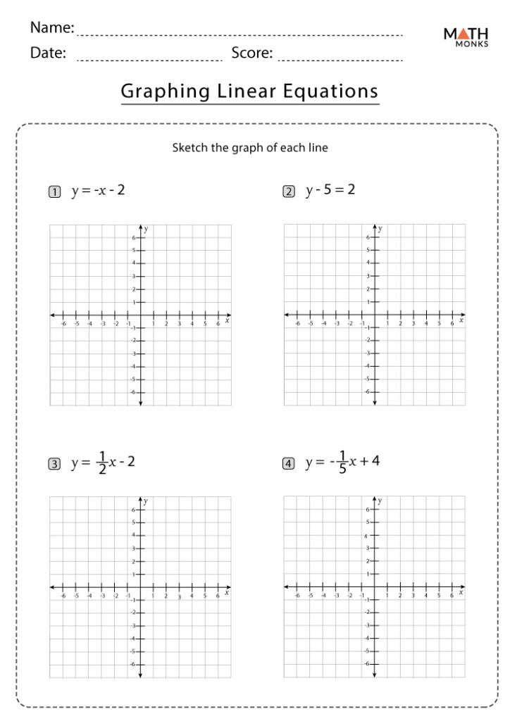 Graphing Linear Equations Worksheets With Answer Key