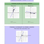 Graphing Linear Functions Worksheet