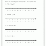 Graphing Linear Inequalities