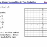 Graphing Linear Inequalities In Two Variables 2 Of 3 Vertical And