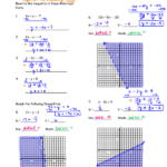 Graphing Linear Inequalities Notes Ms Ulrich s Algebra 1 Class