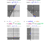 Graphing Linear Inequalities Worksheet
