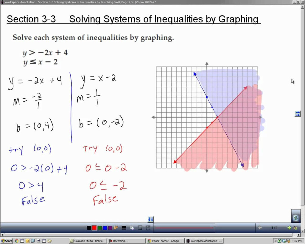 Graphing Linear Inequalities Worksheet Answers