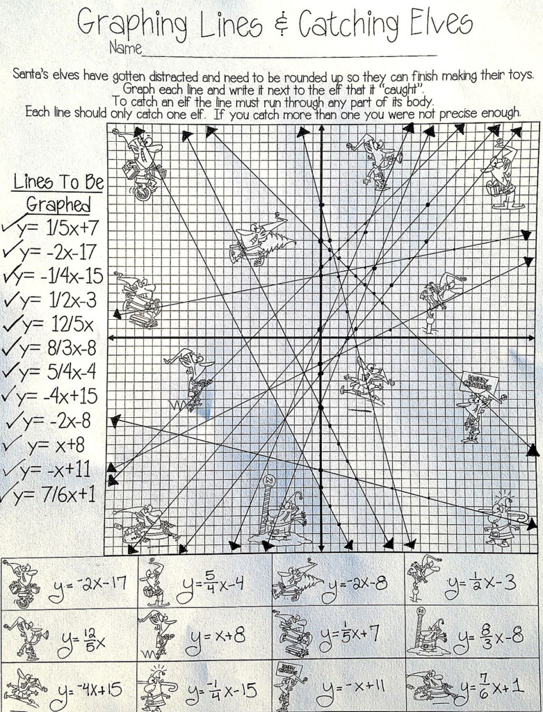 Graphing Lines And Killing Zombies Worksheet Answer Key 6