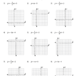 Graphing Lines In Slope Intercept Form Worksheets