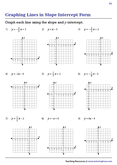 Graphing Lines In Slope Intercept Form Worksheets