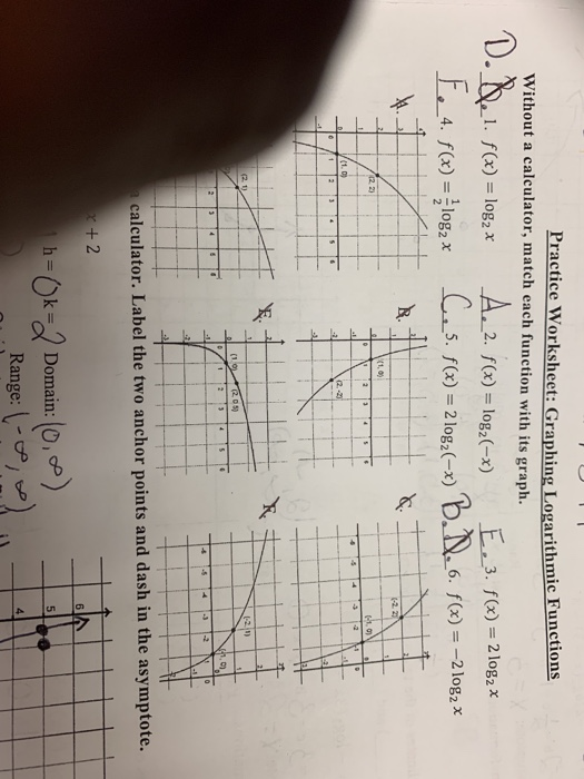 Graphing Logarithmic Functions Worksheet Rpdp Function Worksheets