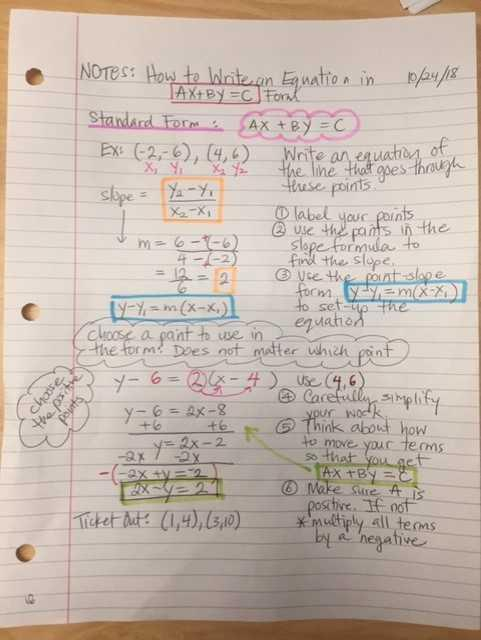 Graphing Quadratic Equations Worksheet Gina Wilson Tessshebaylo