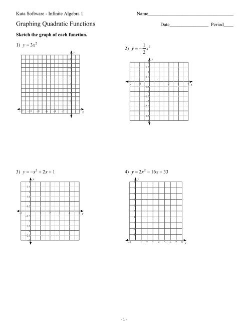 Graphing Quadratic Equations Worksheet Kuta Tessshebaylo