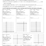 Graphing Quadratic Functions In Standard Form Worksheet 1 Answer Key