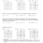 Graphing Quadratic Functions Using Tables Worksheet Function Worksheets