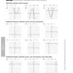 Graphing Quadratic Functions Worksheet Answer Key Algebra 2 Function