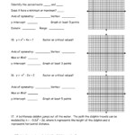 Graphing Quadratics Review Worksheet Db excel