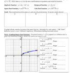 Graphing Radical Functions Worksheet 2 Answer Key Function Worksheets