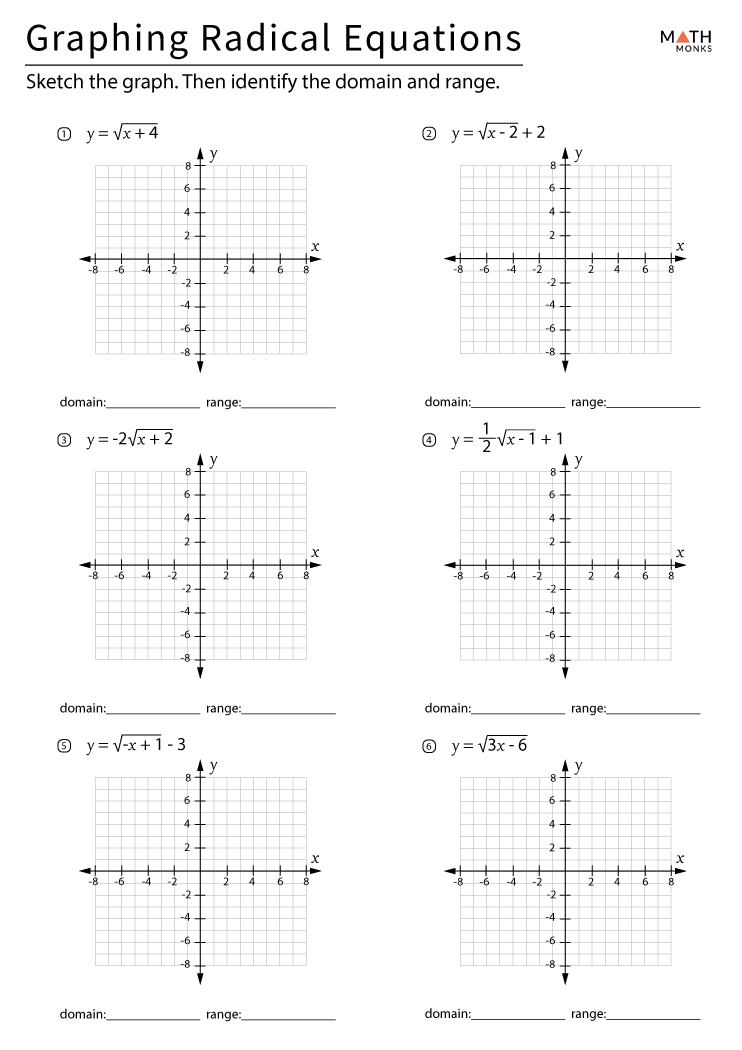 Graphing Radical Functions Worksheets Math Monks