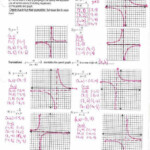 Graphing Rational Functions By Transformations With Answers On Rational