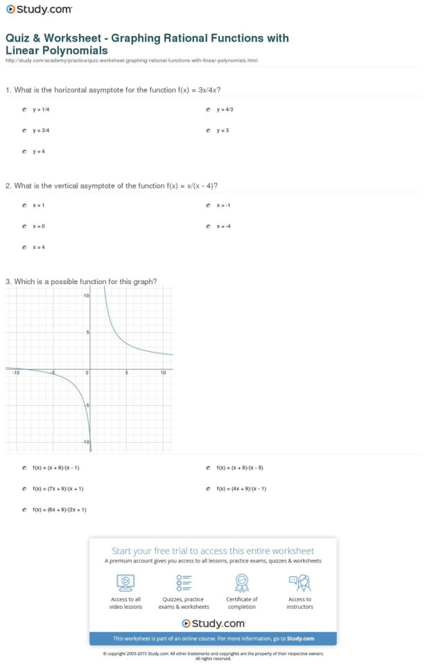 Graphing Rational Functions Worksheet 1 Horizontal Asymptotes Answers 