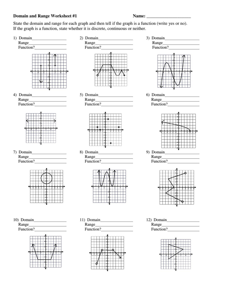 Graphing Rational Functions Worksheet 1 Horizontal Asymptotes Answers 