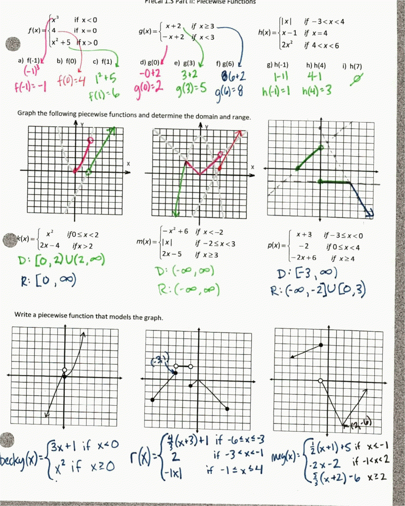 Graphing Rational Functions Worksheet Horizontal Asymptotes Db excel