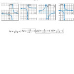 Graphing Reciprocal Function Worksheet