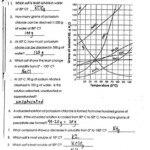 Graphing Review Worksheet Physical Science Answers Scienceworksheets