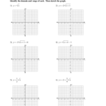 Graphing Square Root Functions