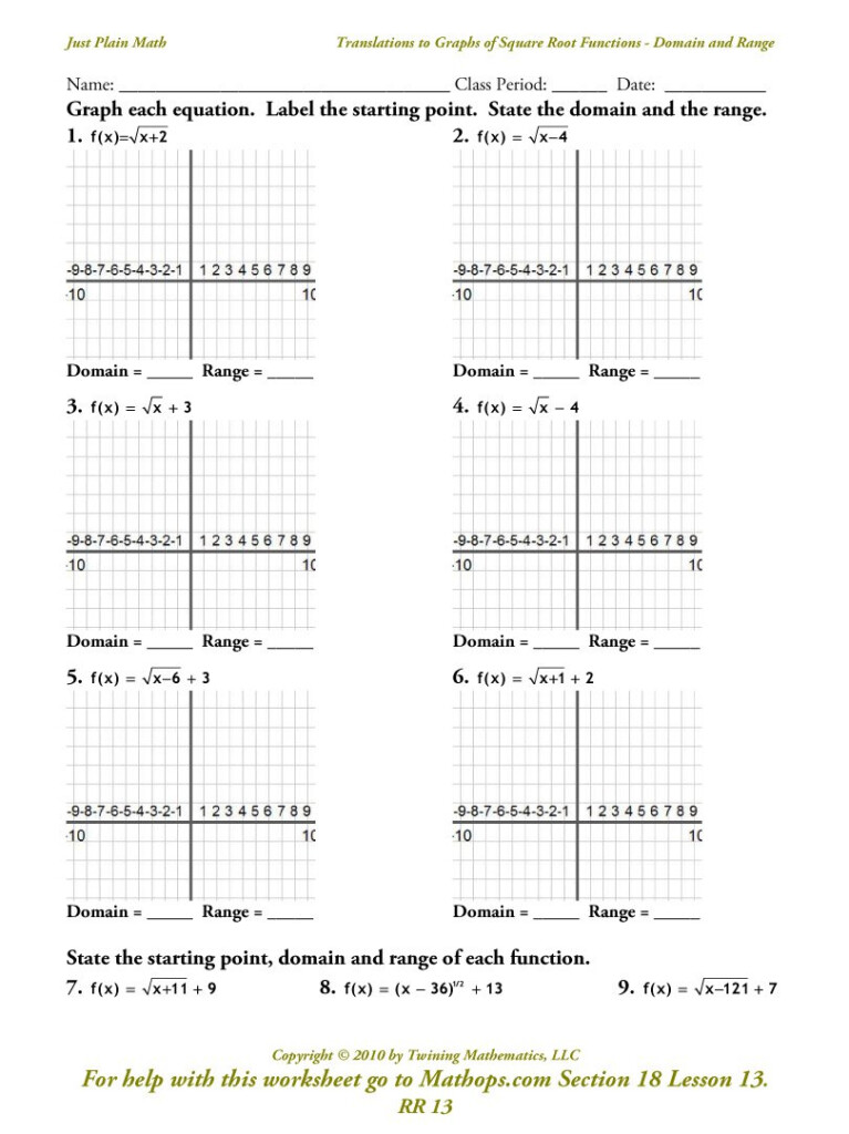 Graphing Square Root Functions Worksheet Free Worksheets Samples