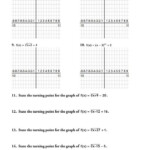 Graphing Square Root Functions Worksheet Pdf Function Worksheets