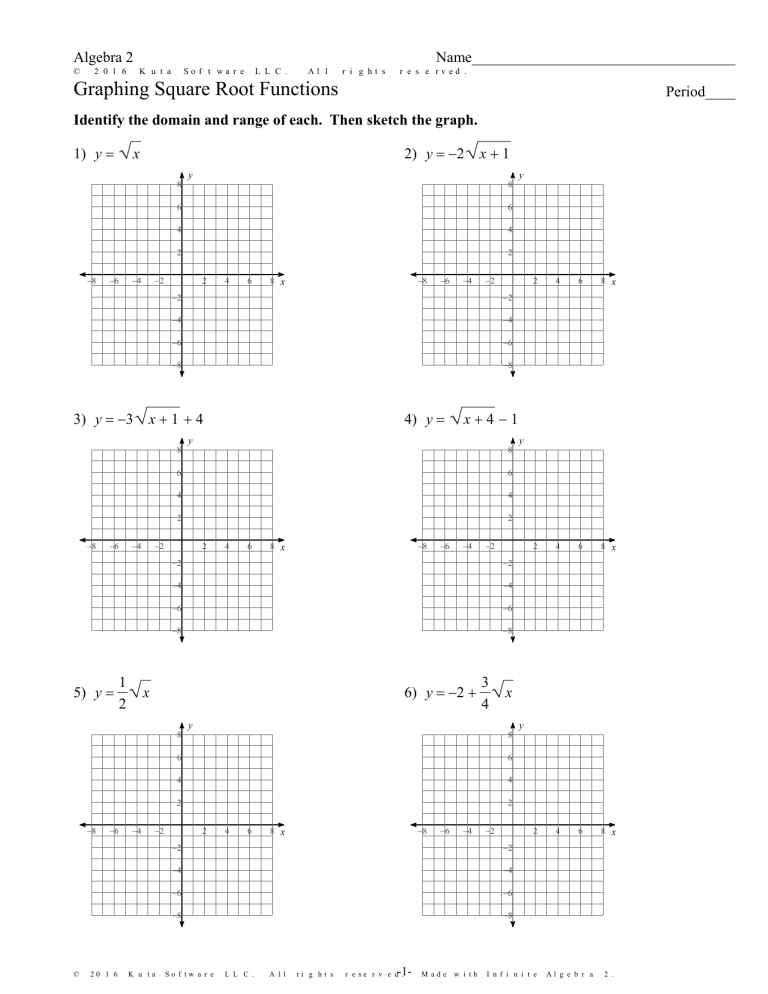 Graphing Square Root Functions