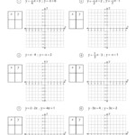 Graphing Systems Of Equations Worksheets Math Monks