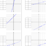 Graphing Systems Of Linear Equations Worksheet