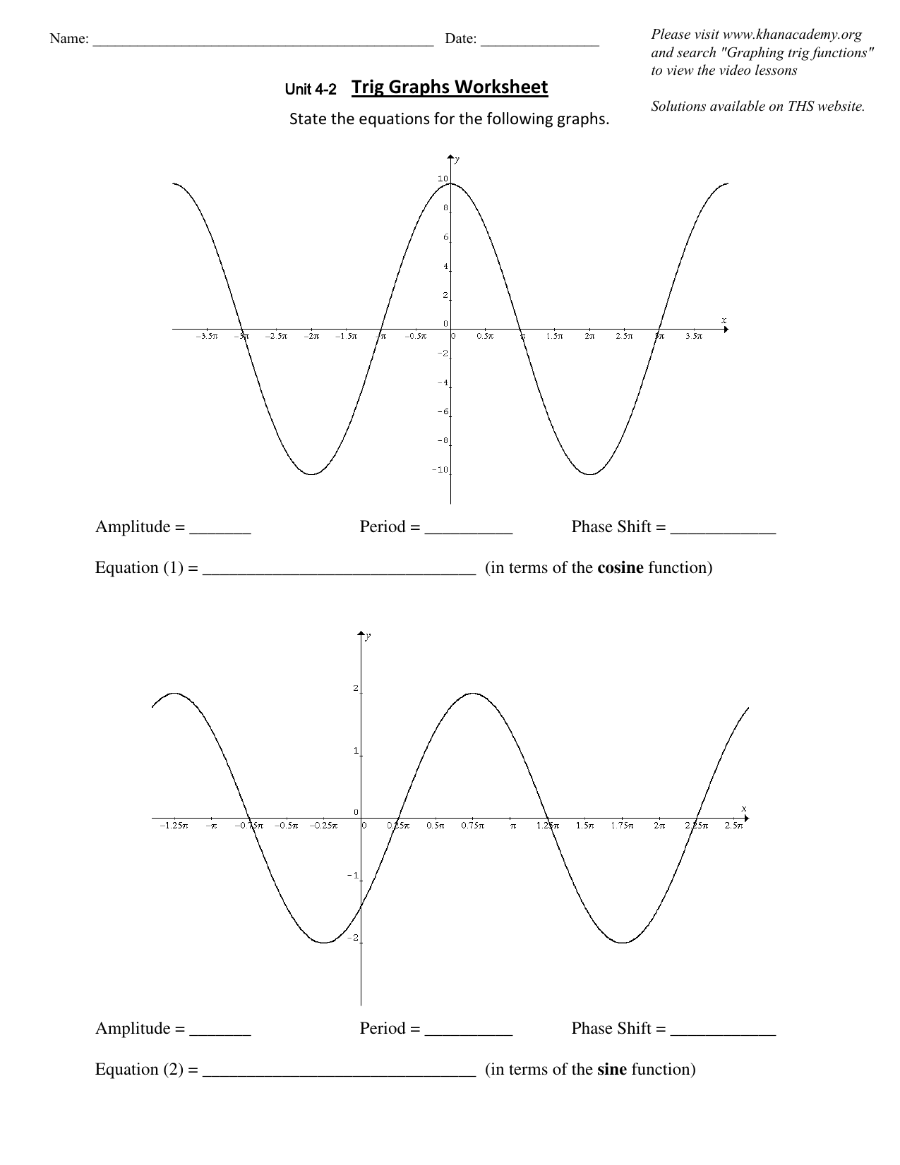 Graphing Trig Functions Worksheet