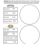 Graphing Worksheet Homeschool Math