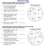 Graphs Worksheets For 7Th Grade Kamberlawgroup