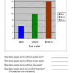 Graphs Worksheets For 7Th Grade Kamberlawgroup