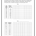 Guardians Of Freedom Math Graph Worksheet Answer Key Math Worksheet