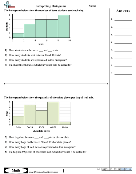 Histogram Worksheets For 6th Grade Worksheets Master