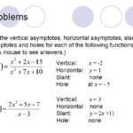 How To Find Vertical Asymptotes Calculus Asymptotes Solutions