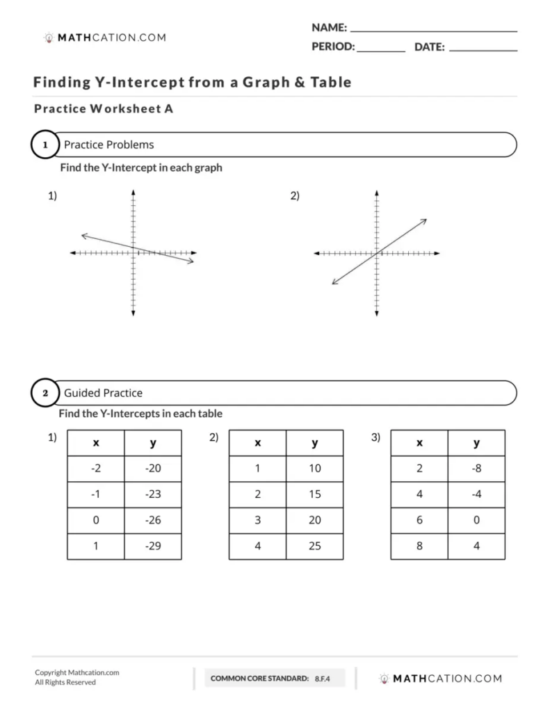 How To Find Y Intercept On A Graph Or Table Mathcation