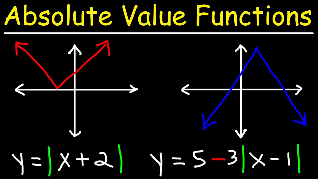 How To Graph Absolute Value Functions With Fractions