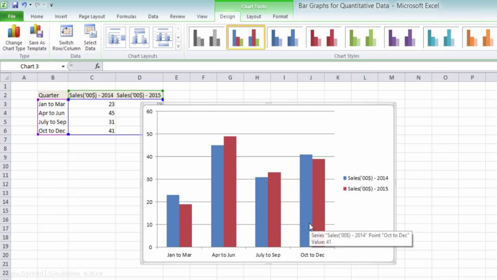 How To Make A Bar Chart In Excel With Multiple Data Printable Form 