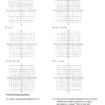 Identify Linear Functions Graphs Function Worksheet With Answers