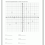 Identify The Quadrant Of Points