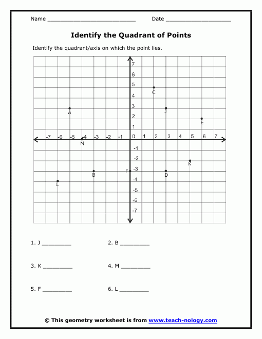 Identify The Quadrant Of Points